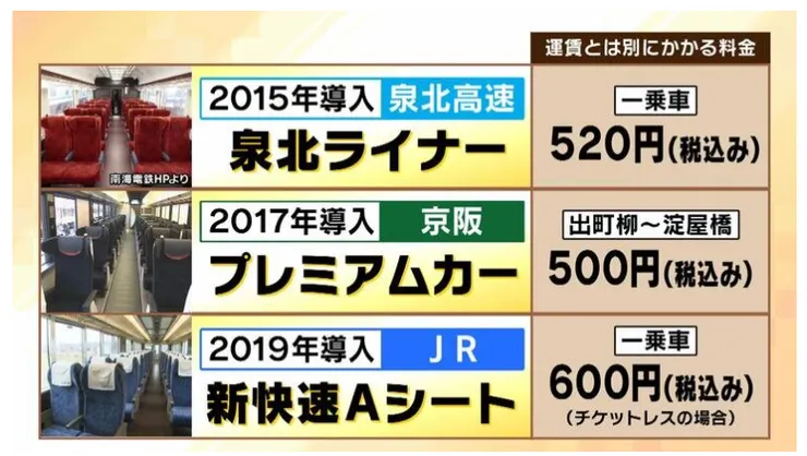 圖片來源:MBS NEWS