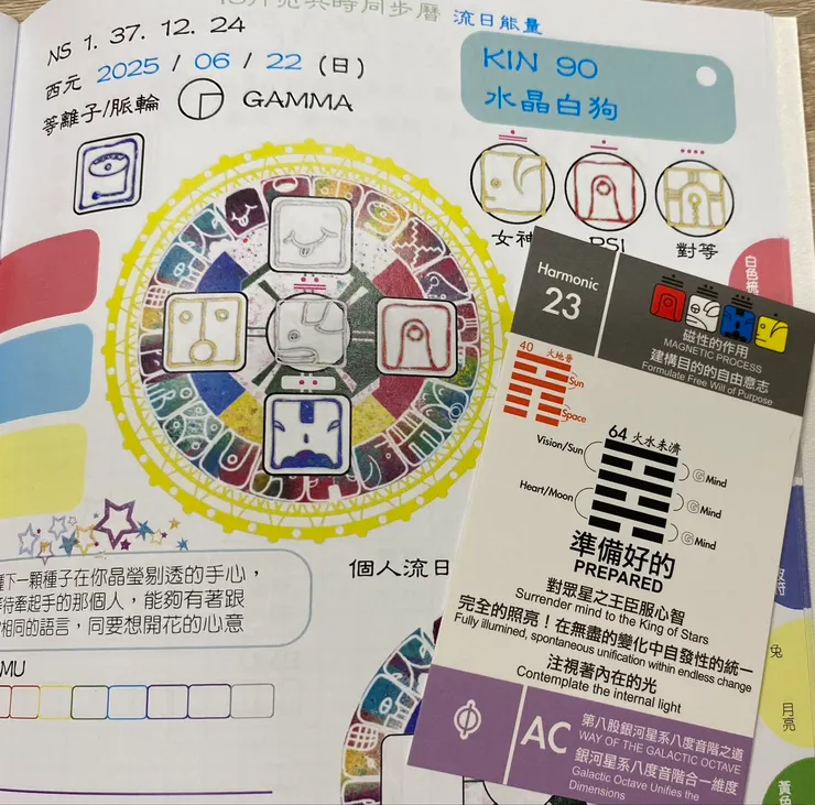 2025.6.22馬雅流日