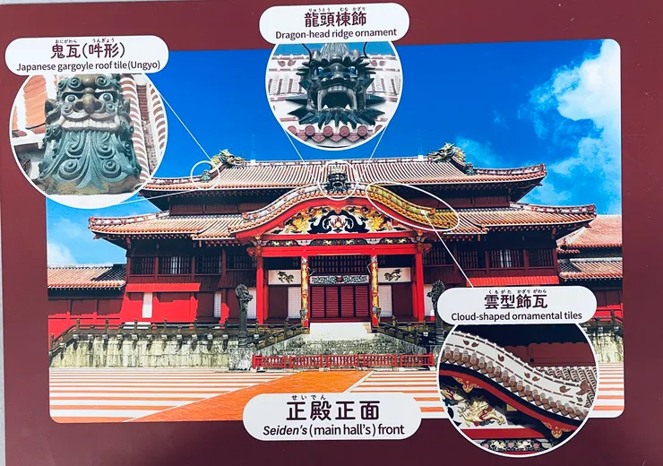 首里城的外觀復建圖