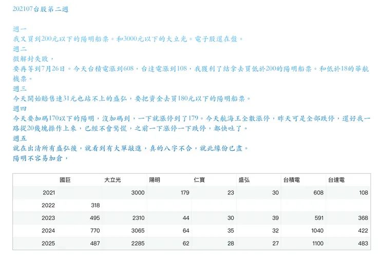 vocus｜新世代的創作平台