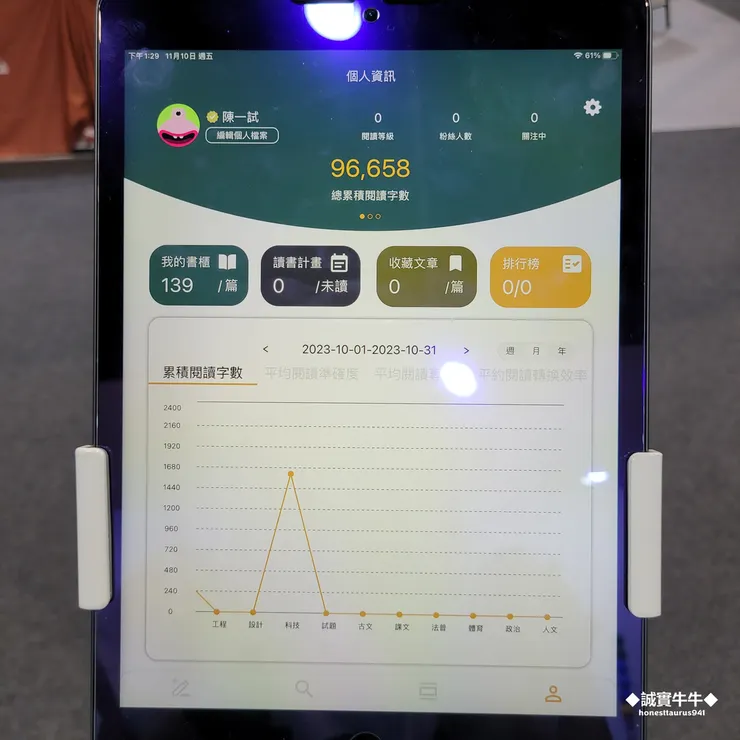 vocus|新世代的創作平台