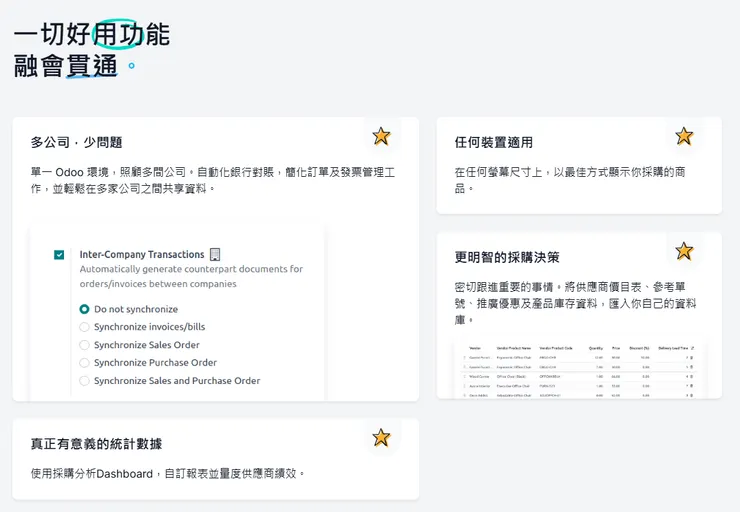 全部都有中文版本喔
