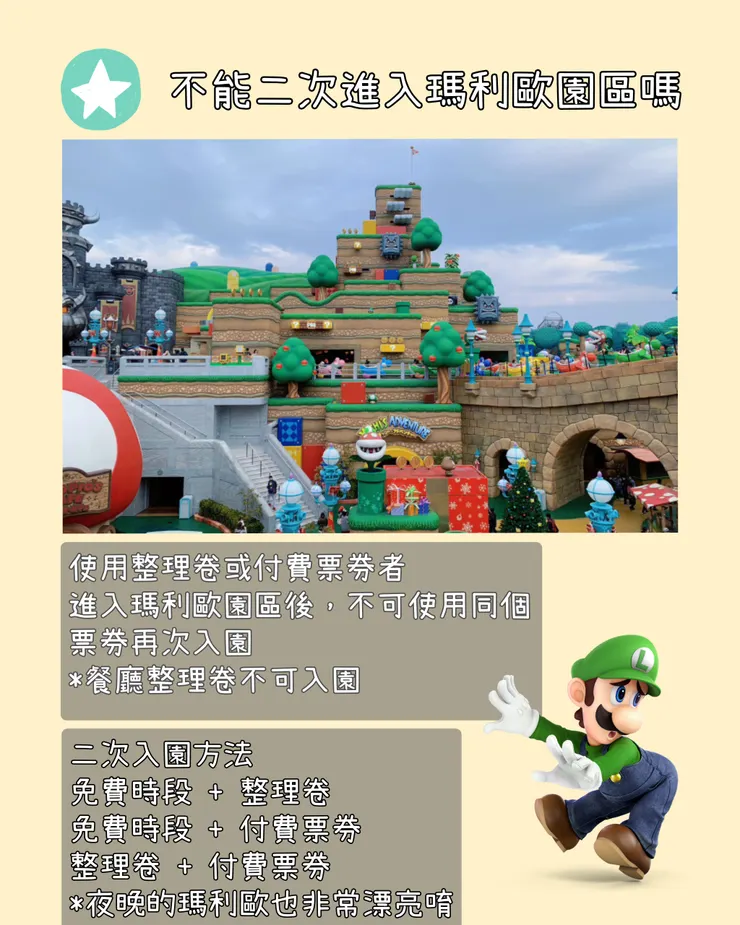 瑪利歐園區 二次入園
