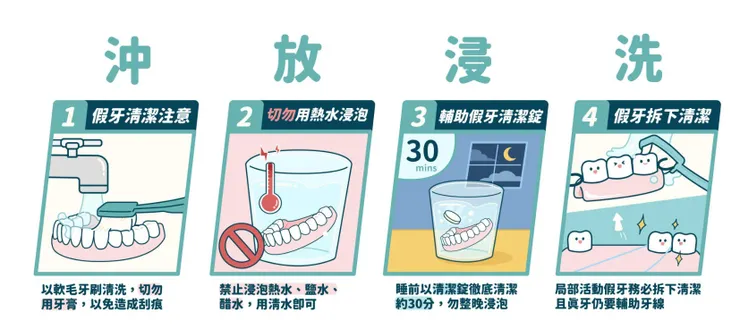 深圳善貝口腔牙科