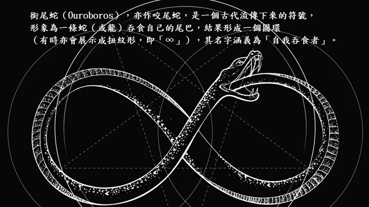 銜尾蛇亦代表了「自我參照」或「無限循環」，尤指那些能恆常自我增生的事物，以及循環周期性的自我發展，