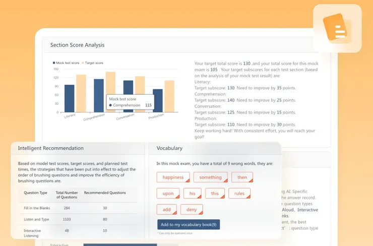 DET full-length mock test by DET Practice.