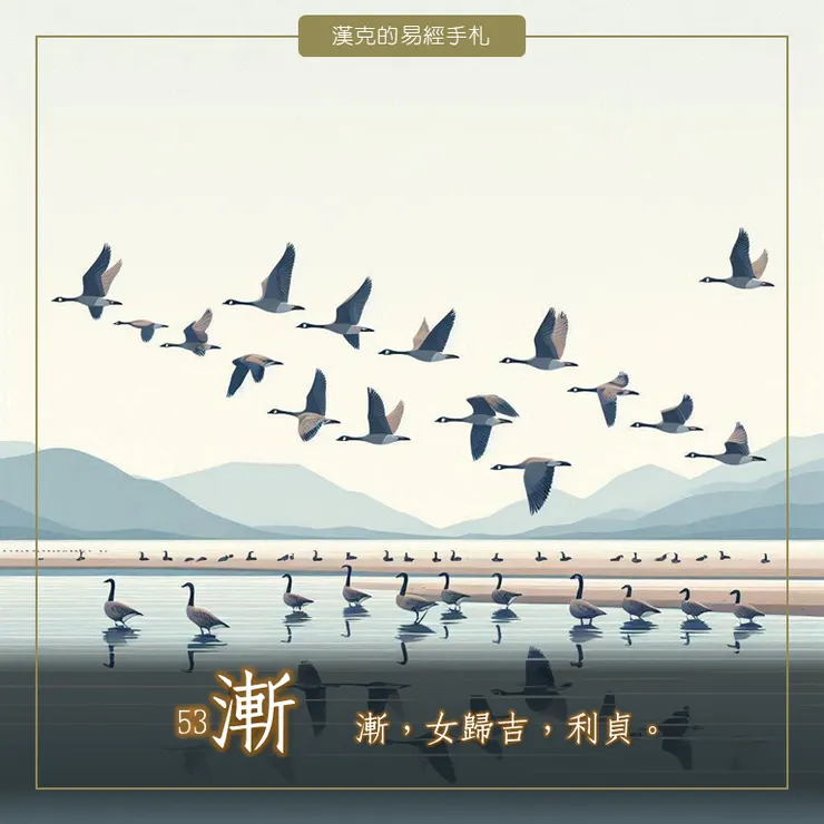 風山《漸卦》雁行團隊，象徵有信、有儀、有序。  （漢克設計，AI生成圖）