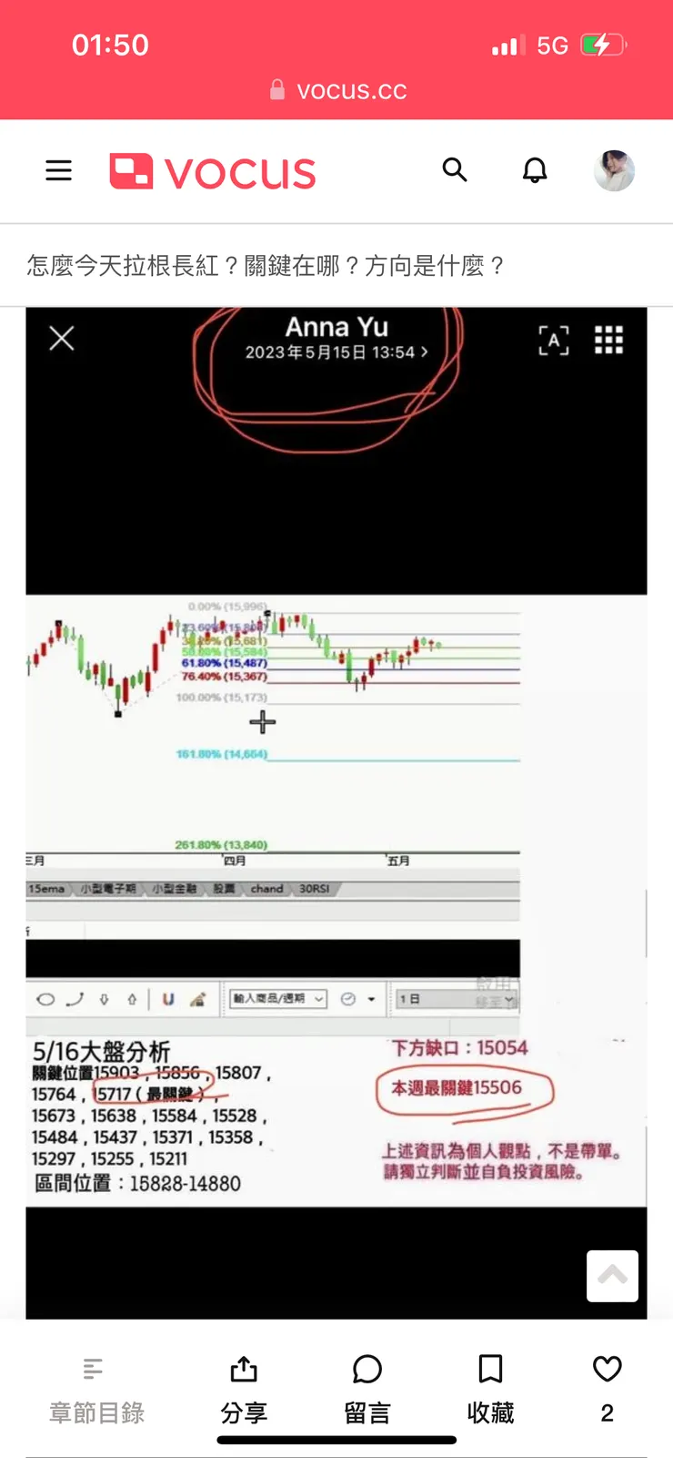 vocus｜新世代的創作平台