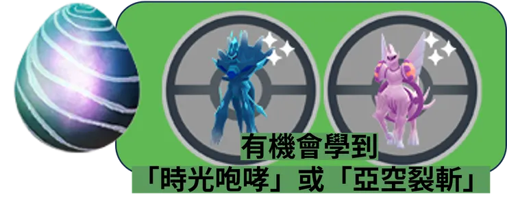 曠野地帶 傳說團體戰列表