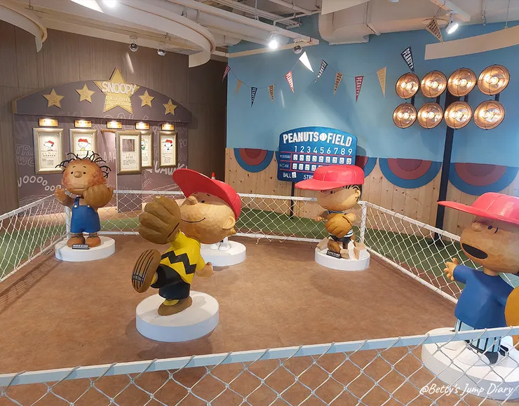 ▲棒球名人堂5F-花生漫畫競賽場 / 圖片來源：Betty's Jump Diary