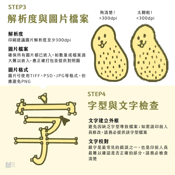 設計師必看！檔案發印前確認清單 - 解析度與圖片檔案&字型與文字檢查