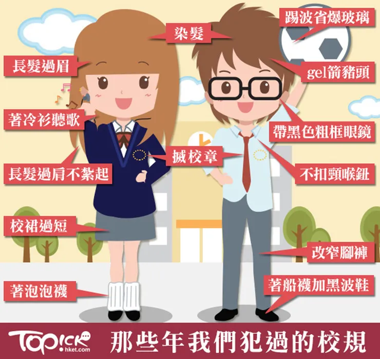 (圖片引自連結內容)