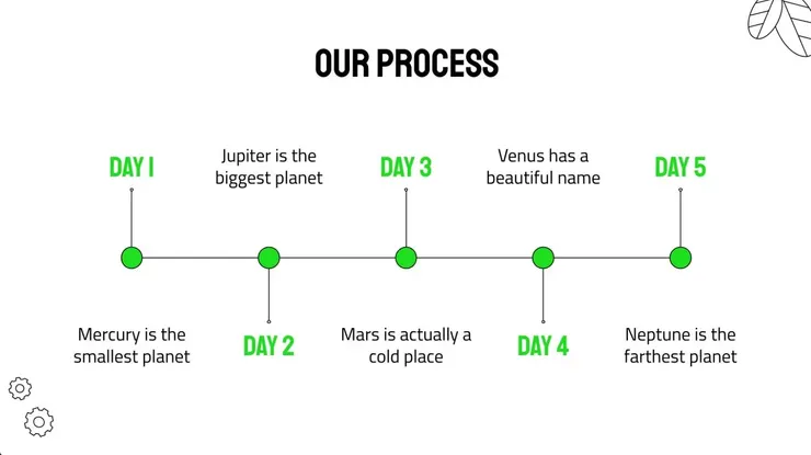 01 時間軸｜④&nbsp;每日時間軸｜無圖示