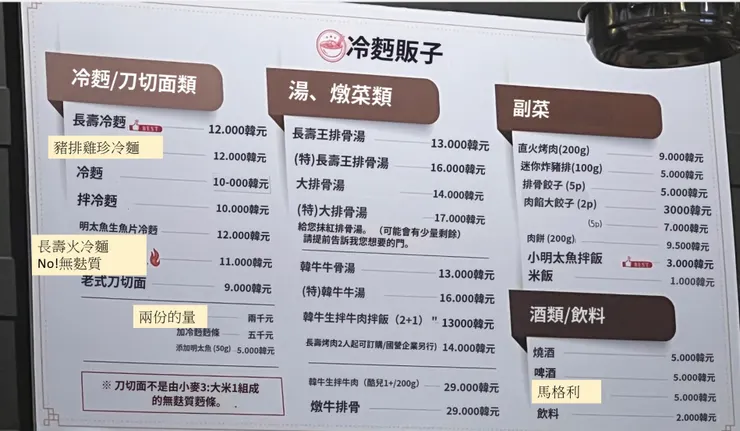 翻譯軟體翻的，加減參考。如有錯誤，請見諒