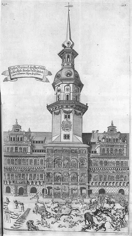 17 世紀的豪斯曼塔