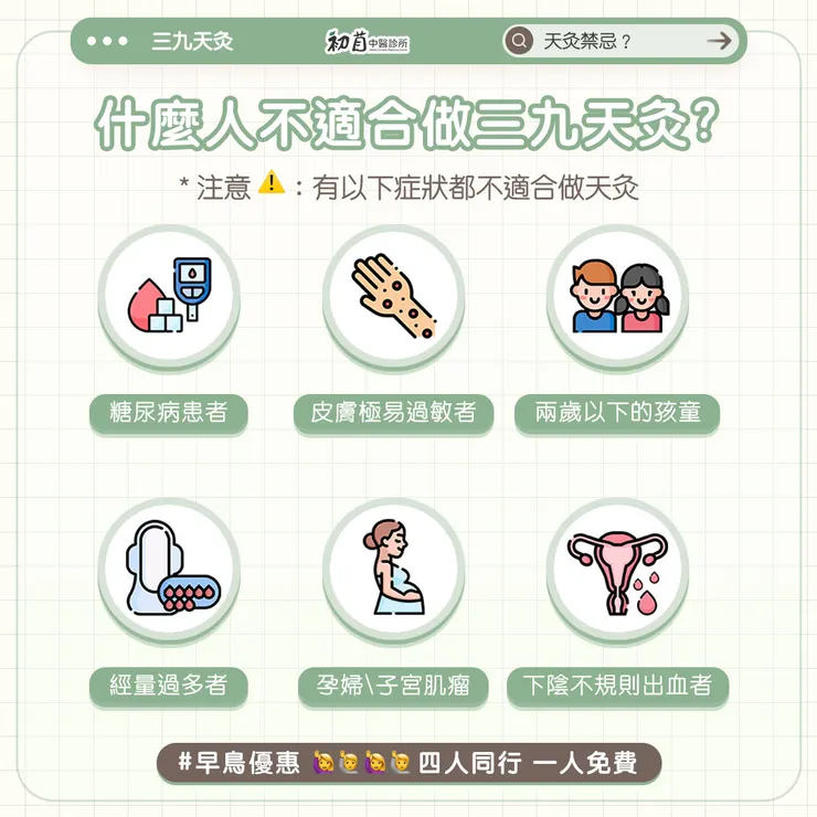 天灸不適合的人群