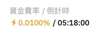 Bybit 合約交易是什麼？手續費怎麼計算？完整教 截圖 2