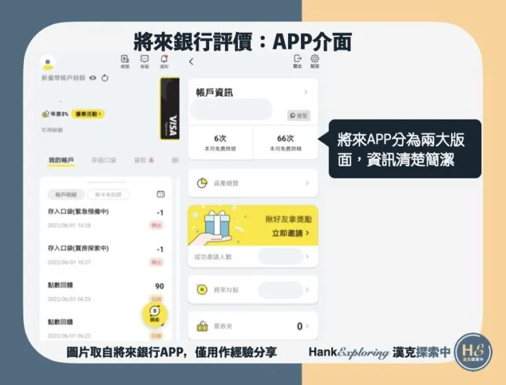 將來銀行APP介面