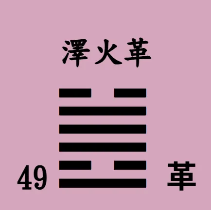 易經64卦【易經念十回】