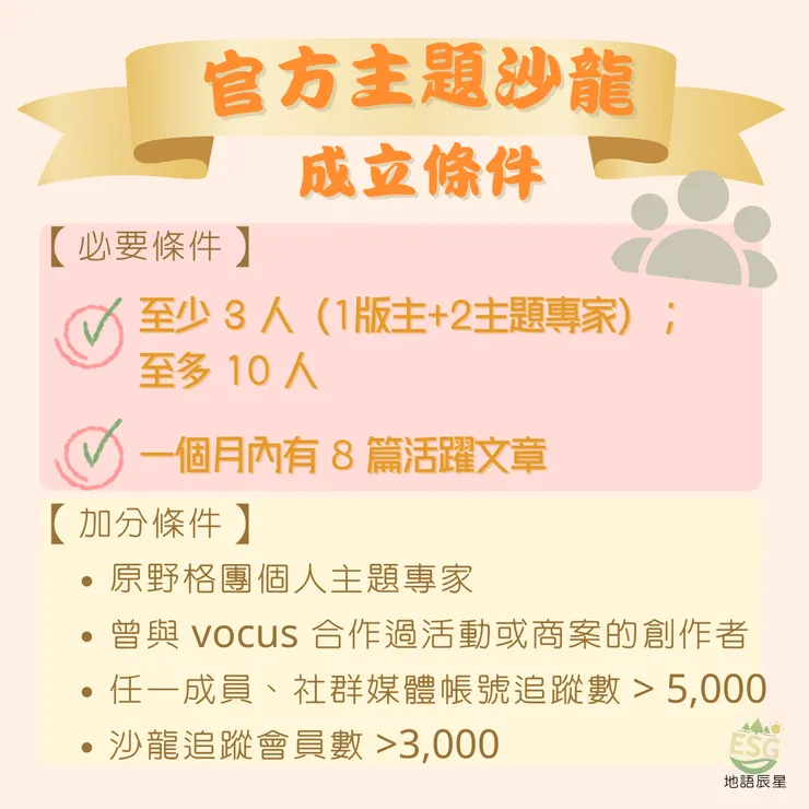 加入官方主題沙龍條件