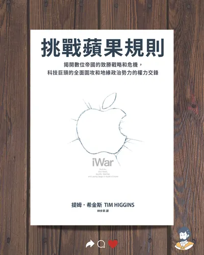 挑戰蘋果規則 - 中獎名單