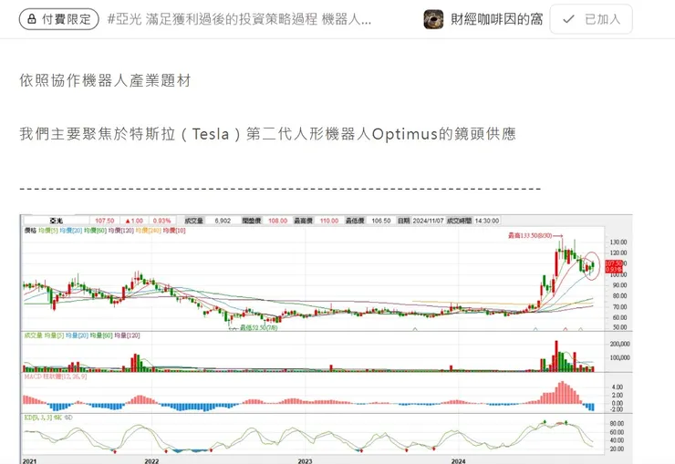 vocus｜新世代的創作平台