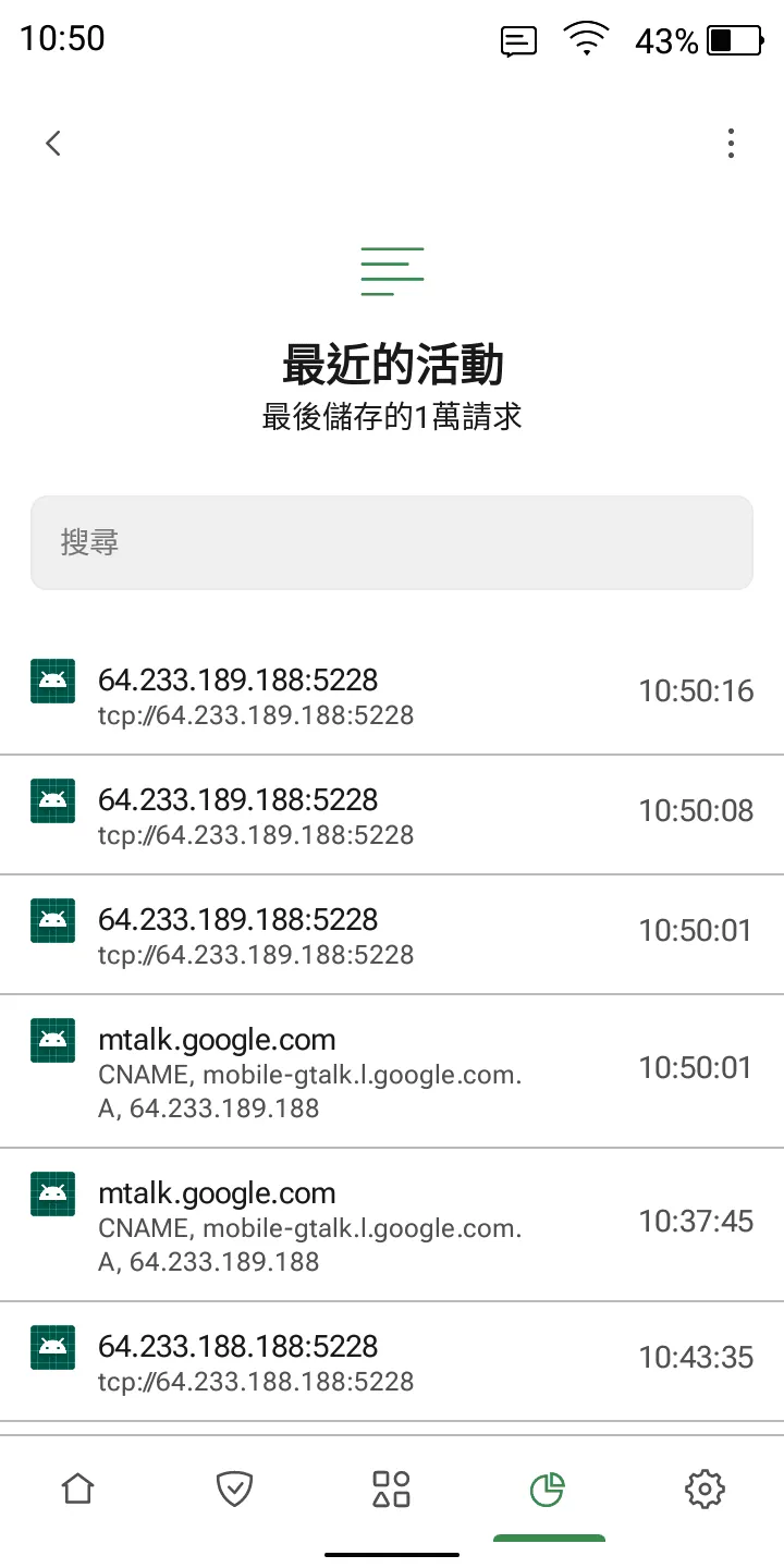 InkPalm Plus開啟Wifi後的網路傳輸幾乎都是Google框架相關的通訊