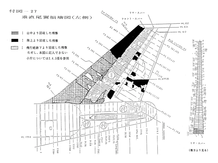 維基百科檔案照
