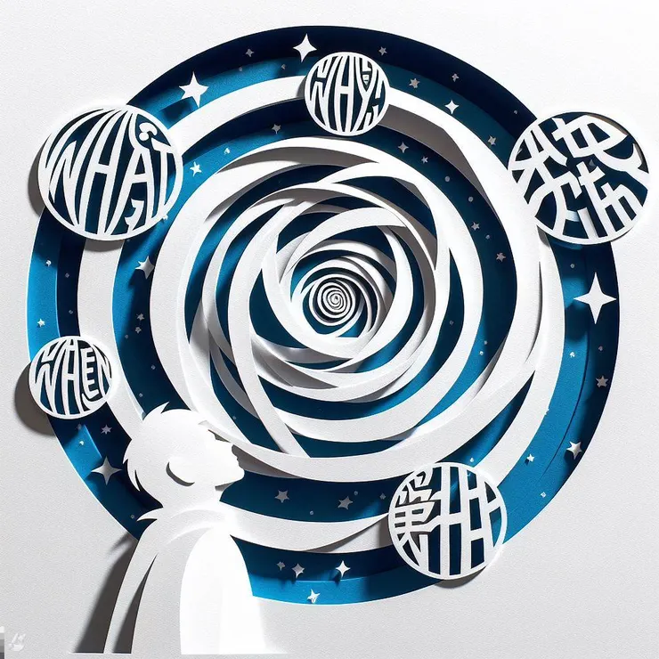 用具有架構的提問來釐清思路、拆解想法