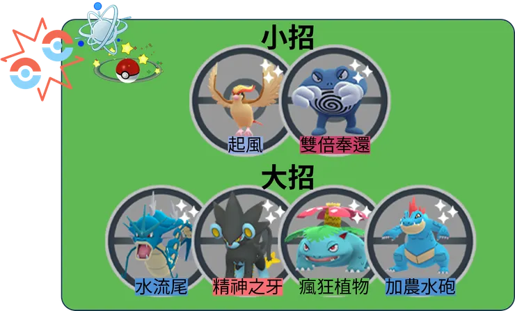 曠野地帶 進化捕捉特殊招式