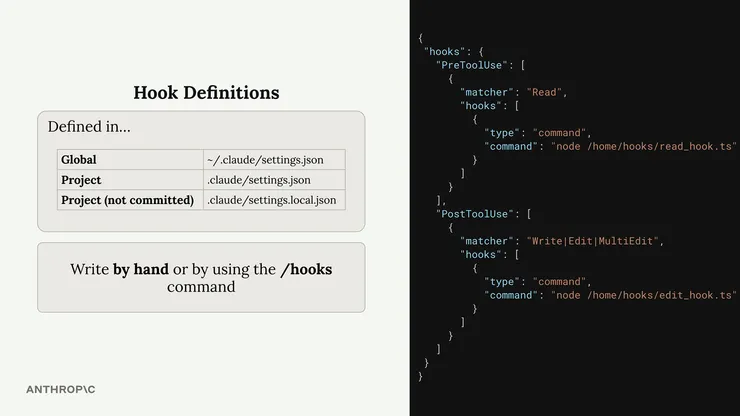 截圖自Anthropic Academy