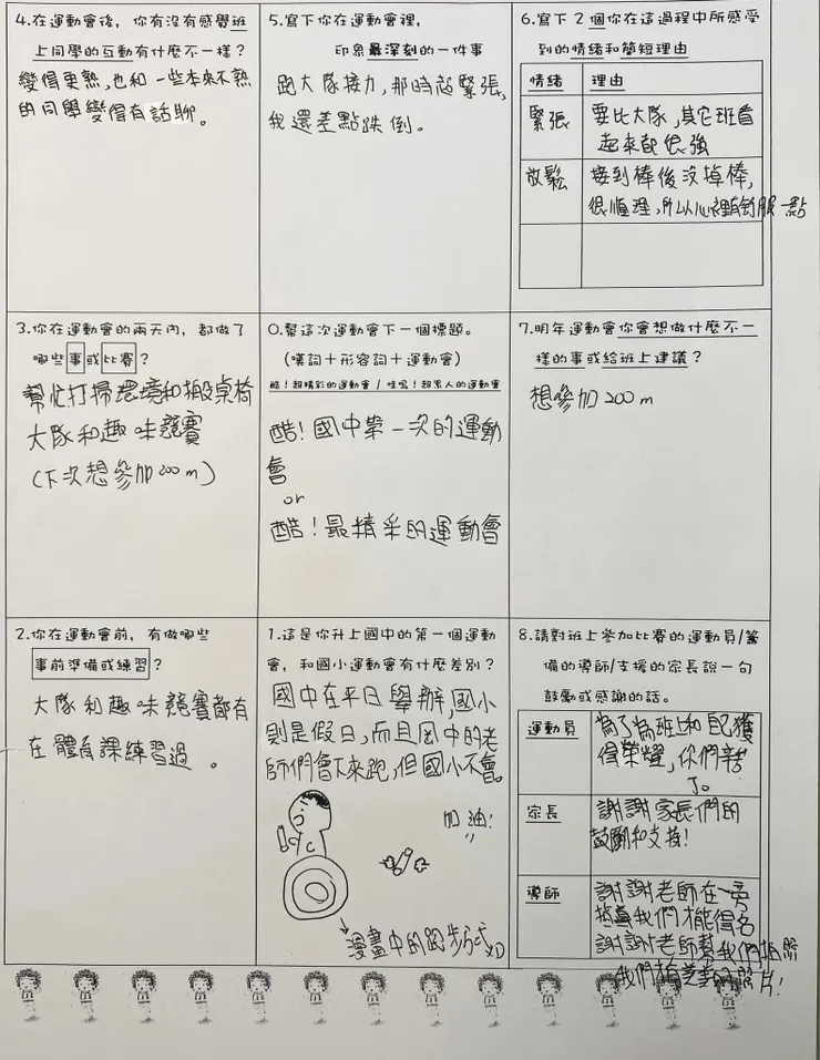 對…岡中運動會的特色-老師們也衝刺😆😆
