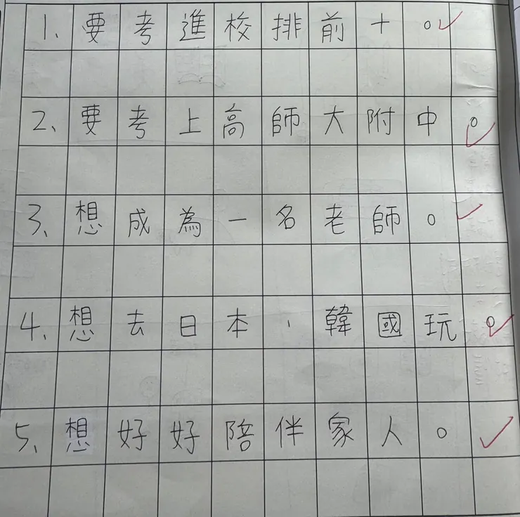 我很期待他的「想成為」實現，但也為他走上這條路捏一把冷汗😅