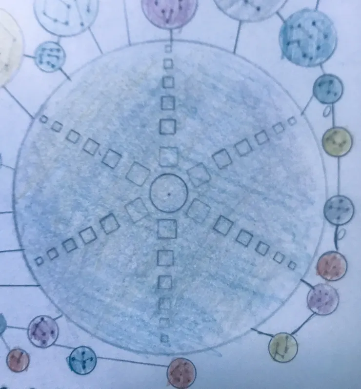 圖2-供給星