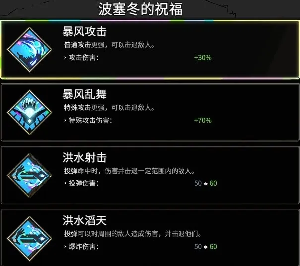 【遊戲《黑帝斯 1》】奧林匹斯眾神的恩怨情仇與祝福一覽！