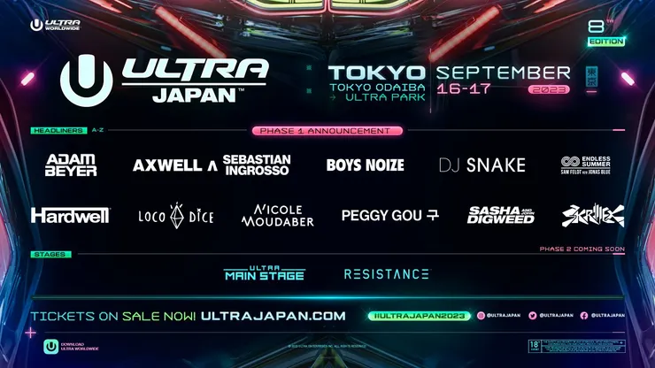 Skrillex, Hardwell, Axwell^Ingrosso,DJ Snake, Boys Noize，太離譜啦！！！！！