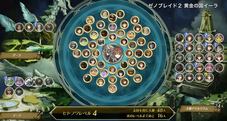 社群系統,連結伊拉居民的點滴情感。