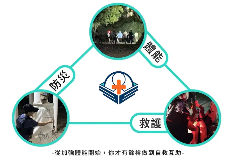 社團法人臺中市民團協會