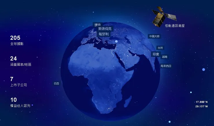 圖片來源 : 公司官網