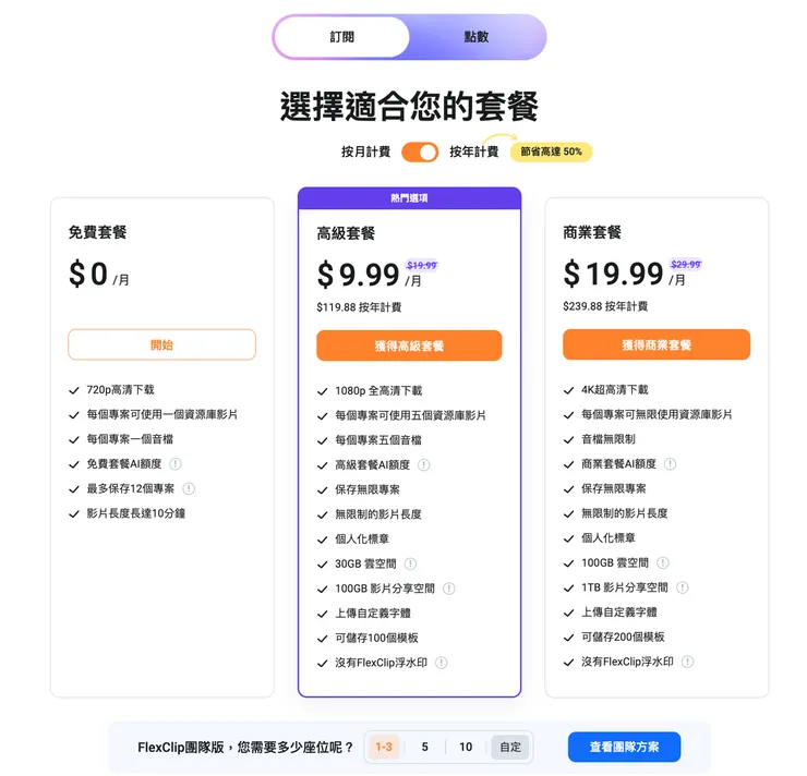 vocus|新世代的創作平台