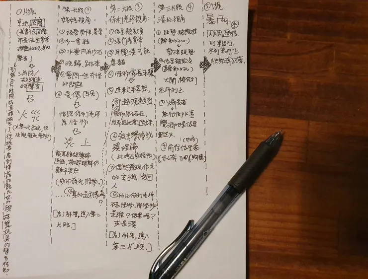 此為故事的敘述。從單人於草地開始，接著大火，最終暴雨之後，兩人來到草地奔馳，完成首尾呼應。