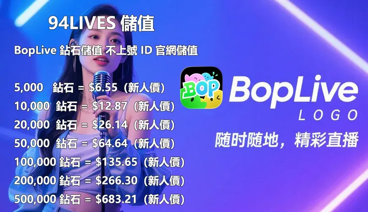 BopLive鑽石儲值最全攻略