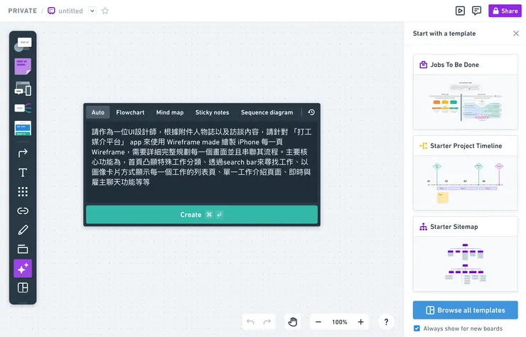 vocus｜新世代的創作平台