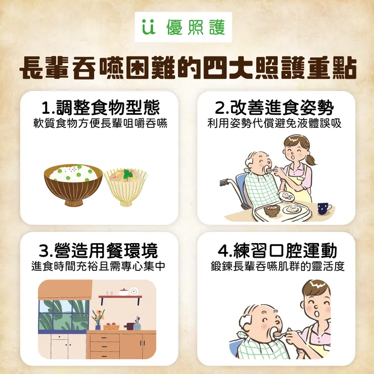 長輩吞嚥困難的四大照護重點