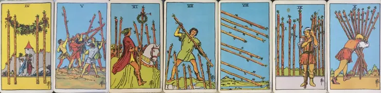 專案進行的旅程