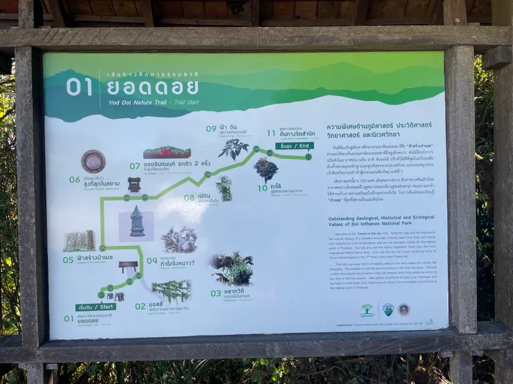 茵他儂國家公園制高點