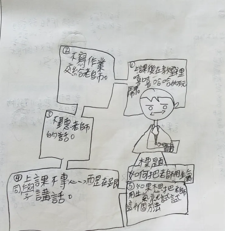 如何把老師用生氣😅😅