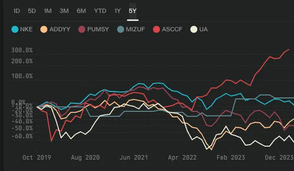 Pasted image 20241020164920.png