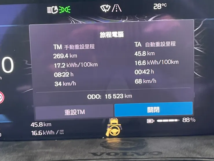 這是當下決定改行程時，車上的里程資訊