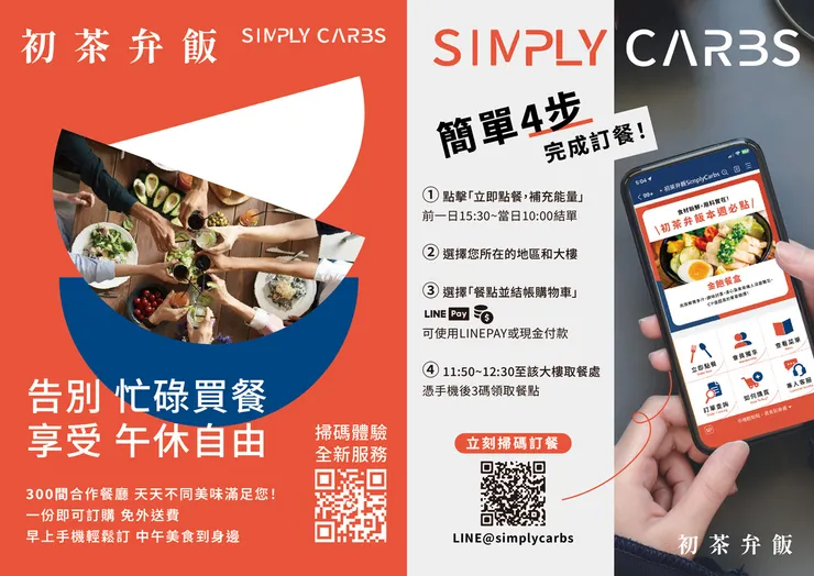 簡單4步驟就能下訂午餐，可以任選300間餐廳的餐點。圖/初茶弁飯提供